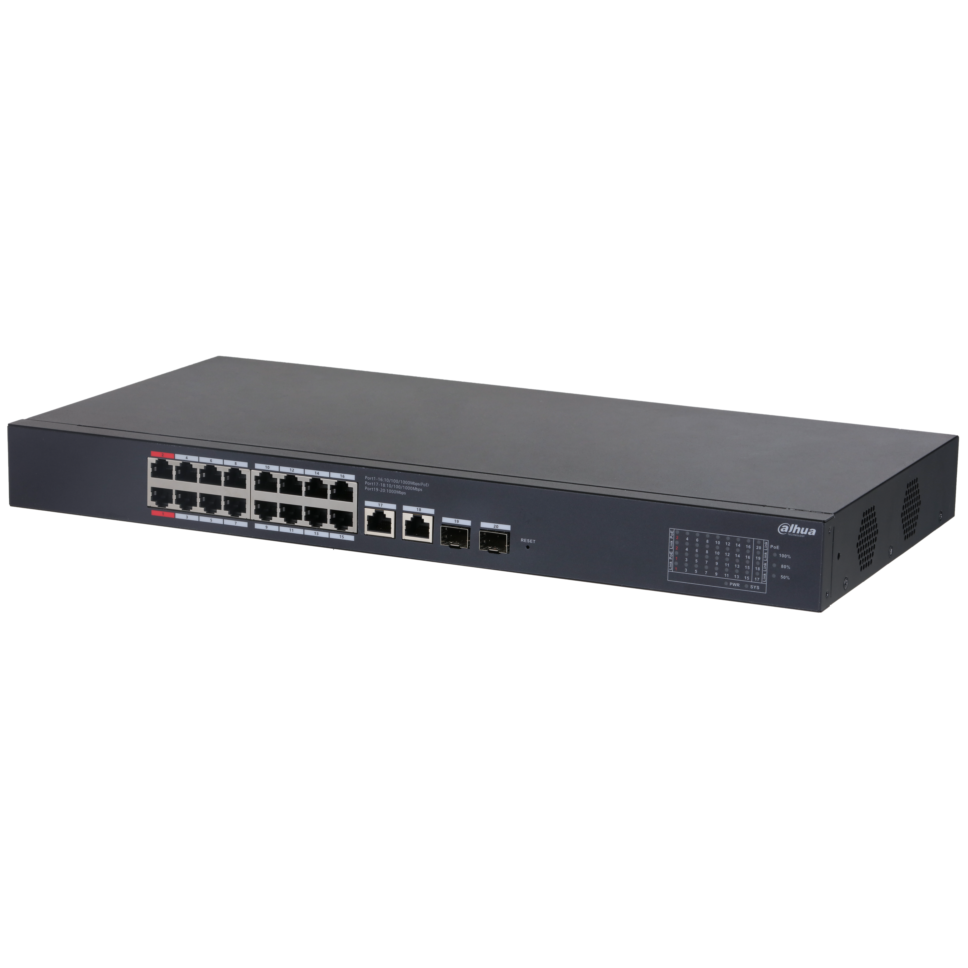 CS4220‐16GT‐135 16 Port Yönetilebilir Cloud Switch